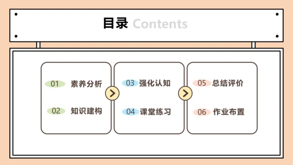 【课堂无忧】人教版一年级上册4.7 整理和复习（课件）(共30张PPT)
