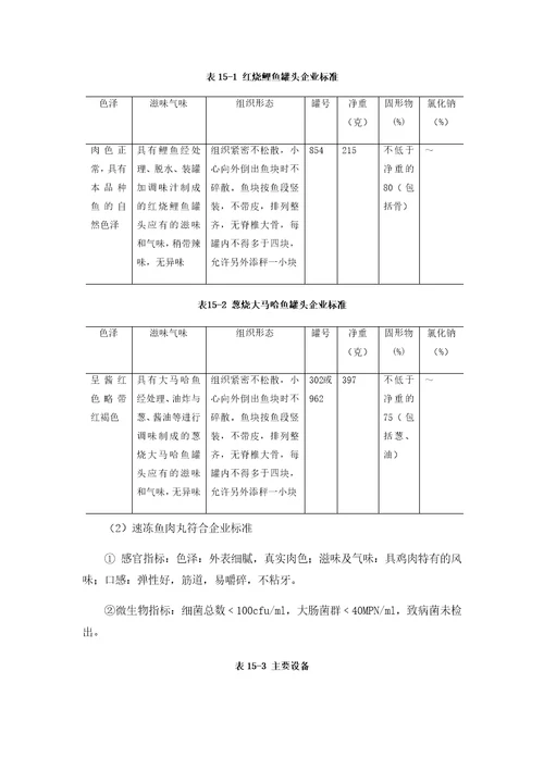 鱼罐头鱼肉丸生产加工工艺技术方案