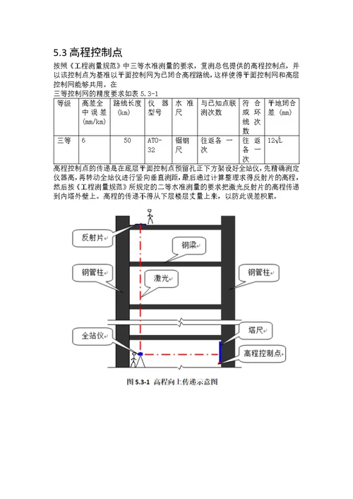 龙塔测量项目设计书 测绘13-1 邵奇