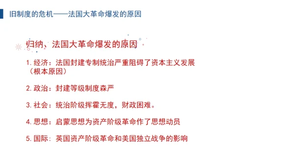 法国大革命和拿破仑帝国法兰西通用PPT模板