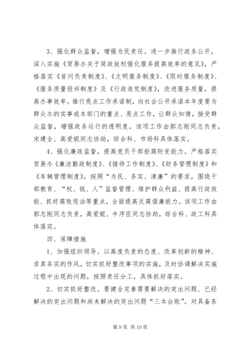 贸易办党委整改工作方案.docx