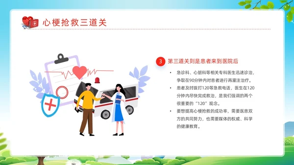 蓝色清新展板风医护培训中国1120心梗救治日动态PPT