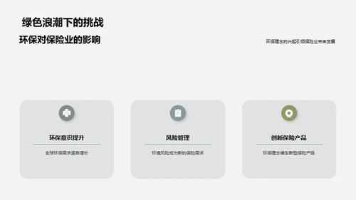 绿色理念驱动保险新变革