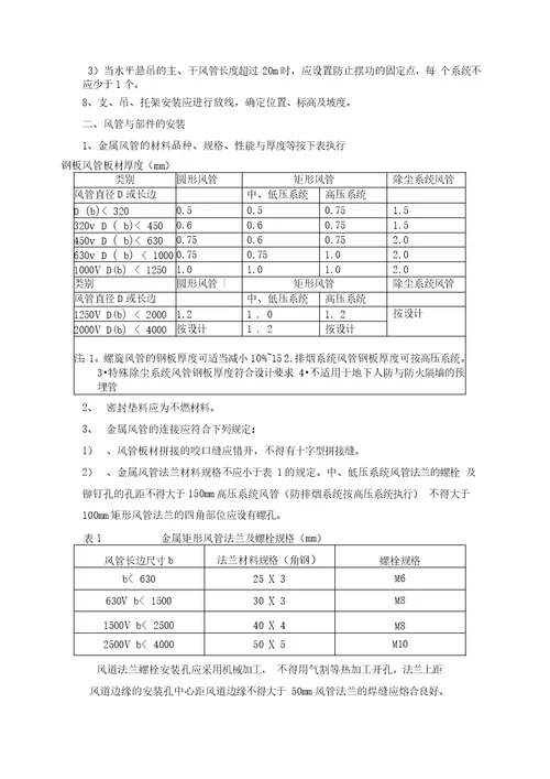 防排烟系统安装技术要求0709