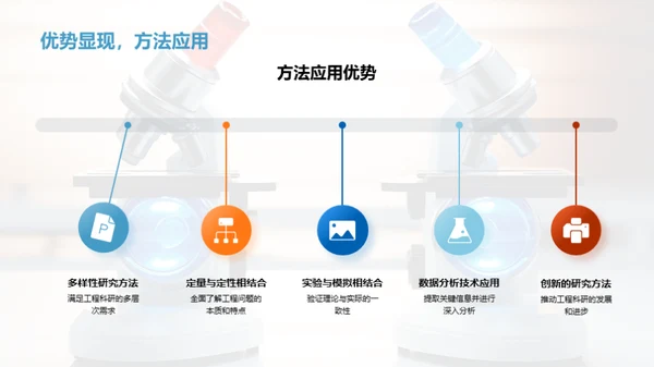 工程科研探索之旅