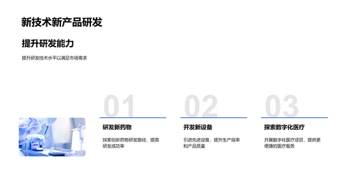 医保部门年度总结报告PPT模板