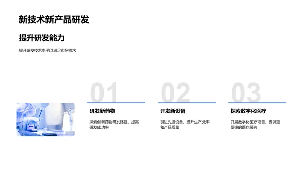 医保部门年度总结报告PPT模板