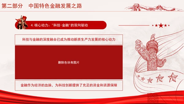 二十届三中全会金融强国战略分析及如何促进中国资本市场发展ppt课件
