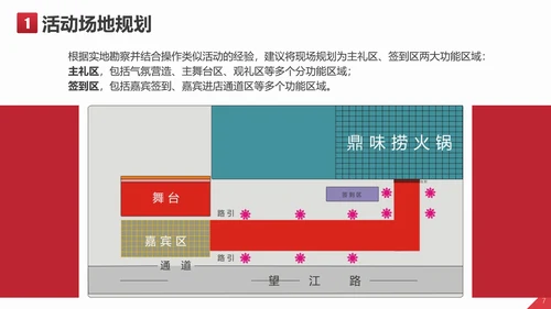 开业庆典文艺活动策划方案PPT模板