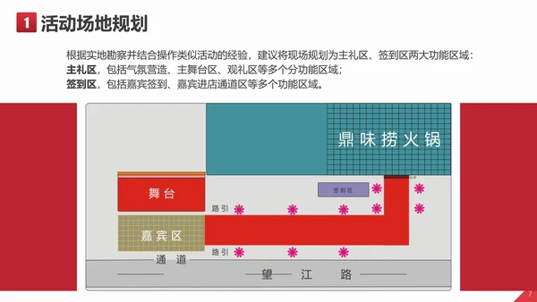 开业庆典文艺活动策划方案PPT模板