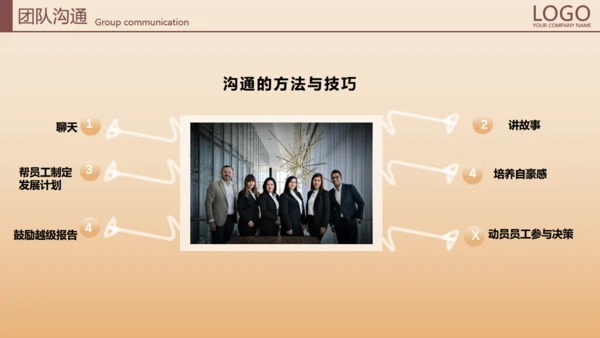 打造卓超团队合作互利加油通用PPT模板