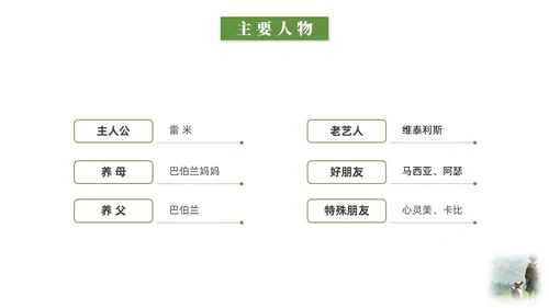 绿色水彩插画苦儿流浪记读书分享会PPT课件