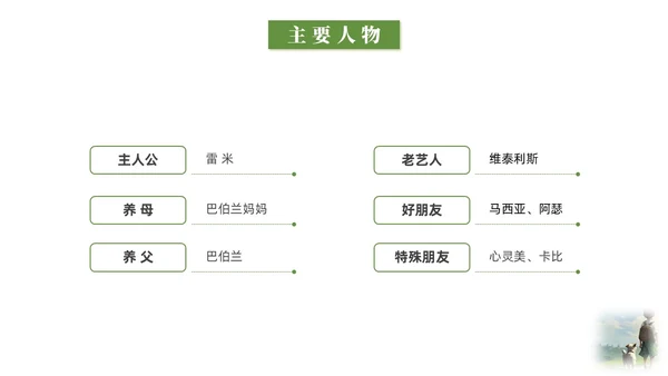绿色水彩插画苦儿流浪记读书分享会PPT课件