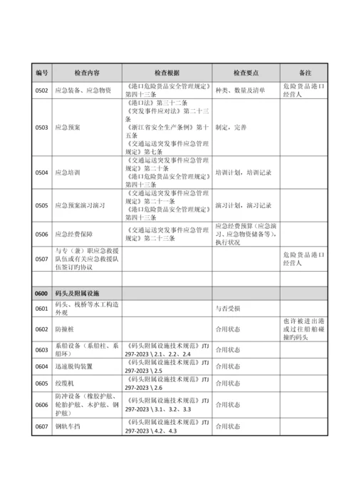 公司安全检查规定.docx