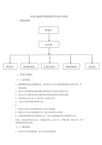 小公司组织架构图与部门职责