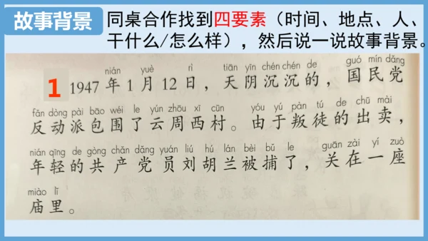 第18课《刘胡兰》（教学课件）