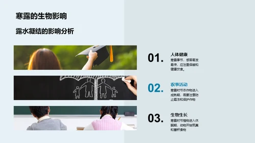 寒露科学与教学