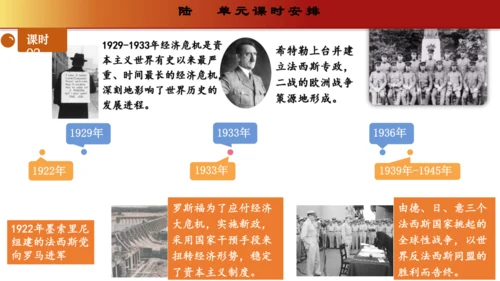 第四单元  经济大危机和第二次世界大战（单元解读）（课件）-九年级历史下册同步备课系列（部编版）