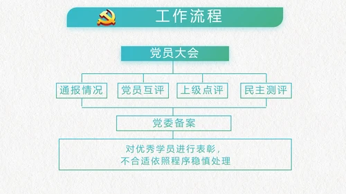 大气中国风廉政建设党政通用动态PPT模板