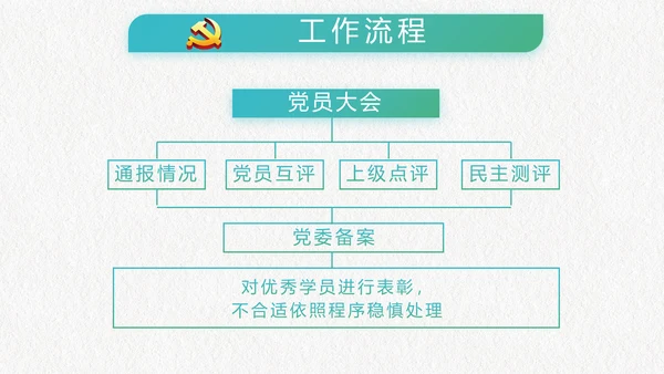 大气中国风廉政建设党政通用动态PPT模板