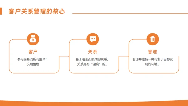 客户关系管理通用PPT模板