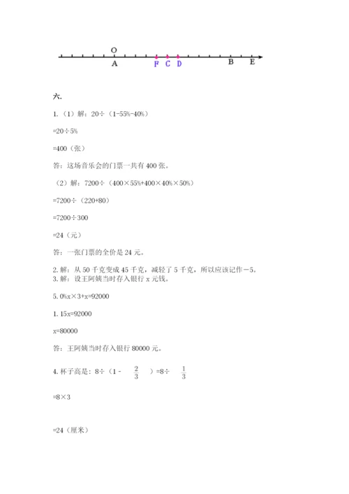 苏教版数学六年级下册试题期末模拟检测卷（必刷）.docx