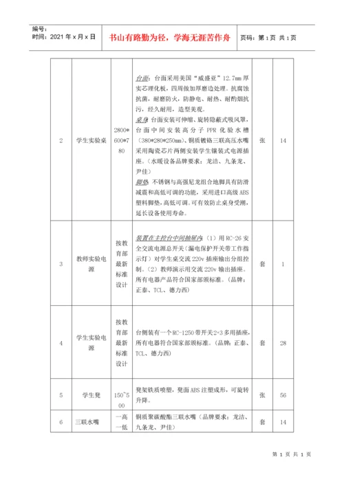 化学实验室设备配置清单(一).docx