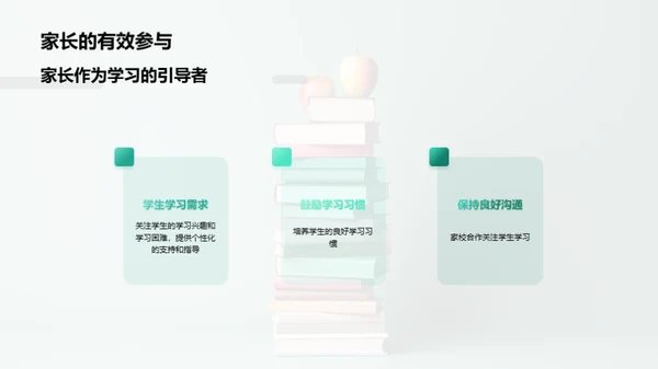 全面升级的学科整合