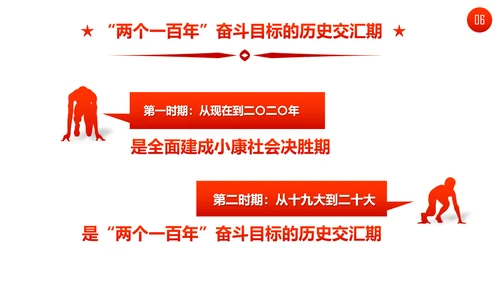 聚焦十九大19个新提法新概念解读PPT模板