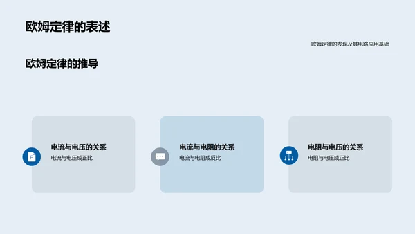 电路原理教学PPT模板