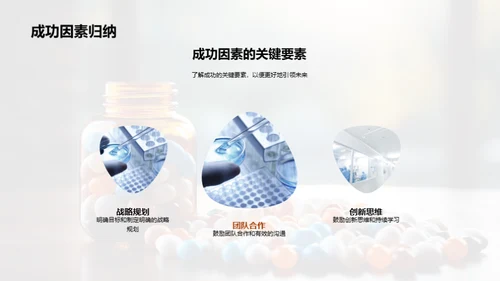 医疗保健行业回顾与展望