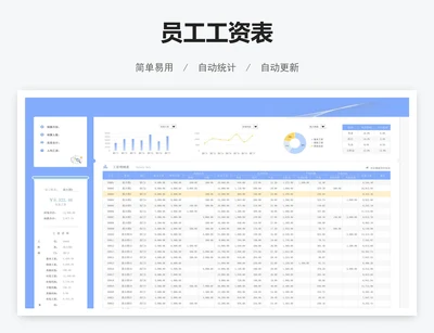 员工工资表