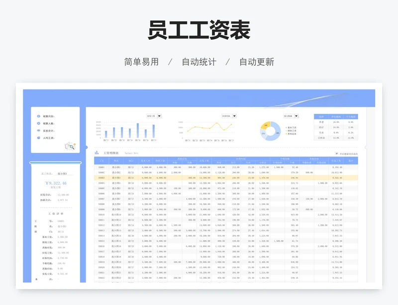 员工工资表