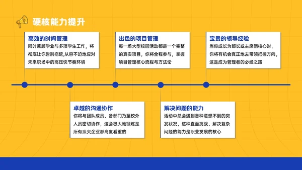 黄蓝色插画风大学生学生会招新宣讲PPT模板