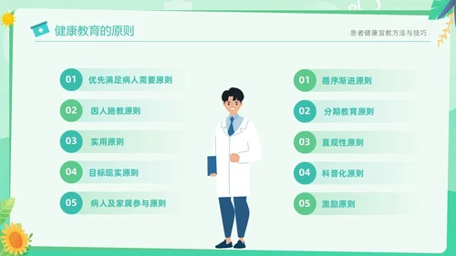 绿色清新简约医疗健康宣教方法与技巧培训PPT