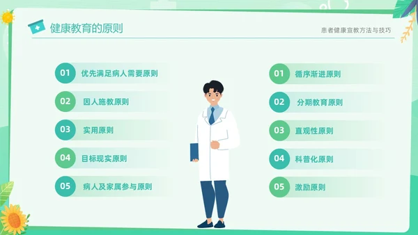 绿色清新简约医疗健康宣教方法与技巧培训PPT