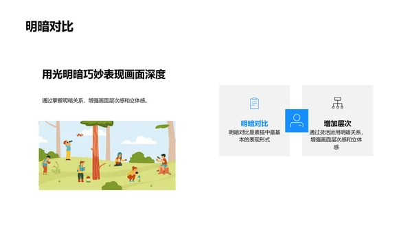 美术课程学习报告
