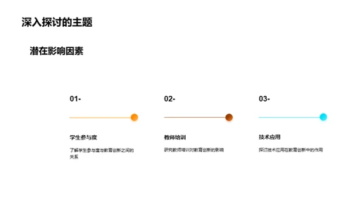 教育研究：探索与创新