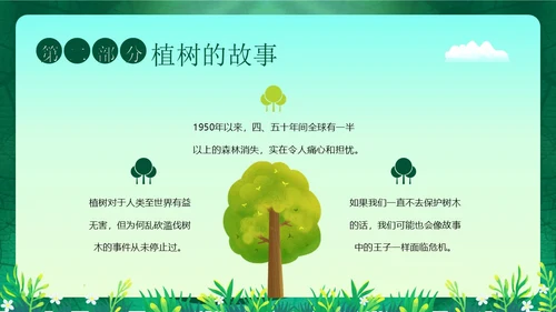 3月12日植树节幼儿园植树节主题班会PPT课件