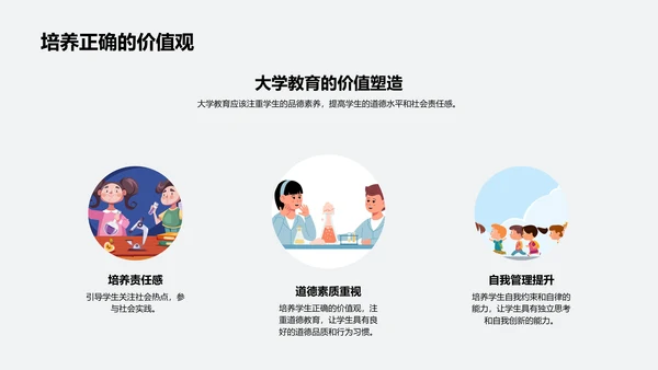 创新大学教育模式