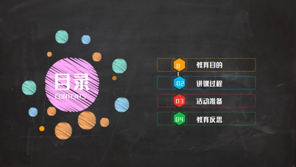黑板彩色粉笔创意教育通用PPT课件