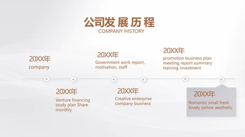 公司品牌策划方案工作总结动态PPT