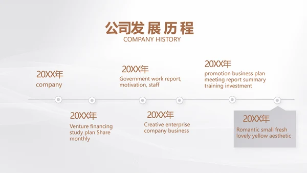 公司品牌策划方案工作总结动态PPT