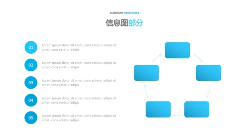 简洁蓝色设计公司简介商务汇报PPT模板
