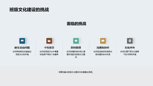 塑造独特班级文化