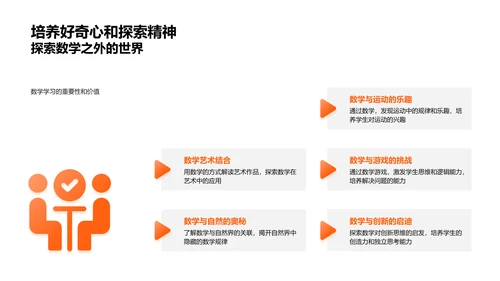 二年级数学启蒙教育PPT模板