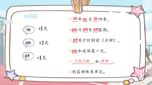 Unit 2 My week 复习课件（词组+句型+语音+语法+写作指导）