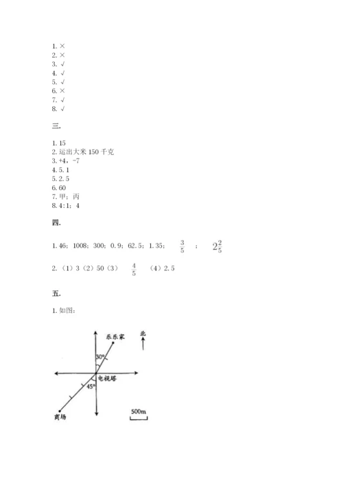 河南省【小升初】2023年小升初数学试卷（能力提升）.docx