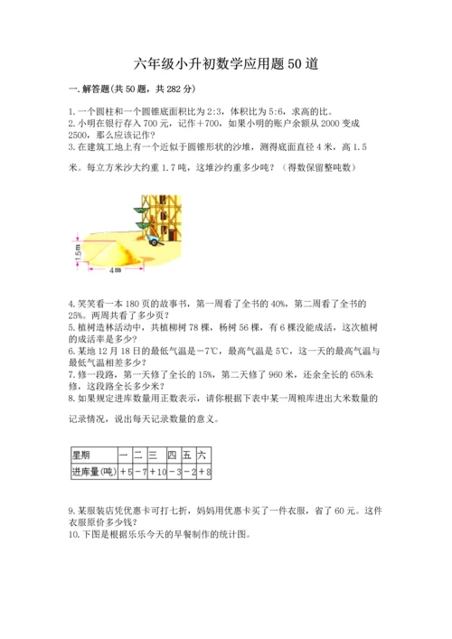 六年级小升初数学应用题50道（考试直接用）.docx