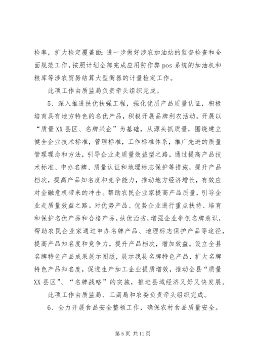 质监护农春雷行动方案.docx